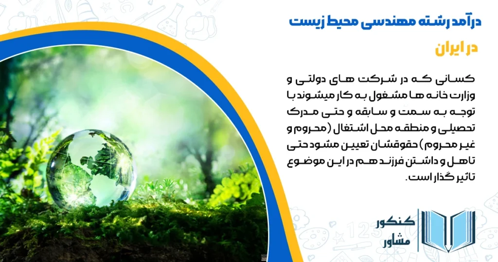 درآمد رشته مهندسی محیط زیست در ایران