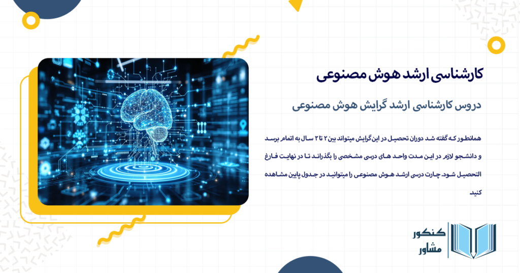 دروس کارشناسی ارشد گرایش هوش مصنوعی