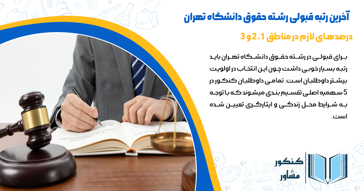 آخرین رتبه قبولی رشته حقوق دانشگاه تهران