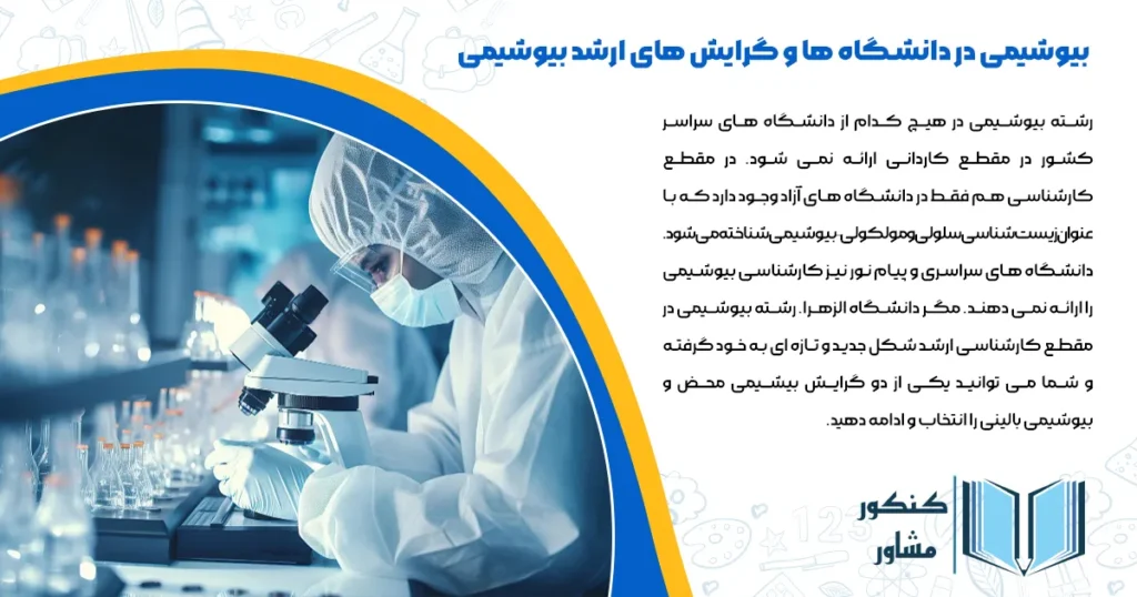 بیوشیمی در دانشگاه ها و گرایش های ارشد بیوشیمی