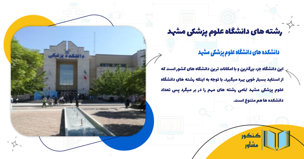 دانشکده های دانشگاه علوم پزشکی مشهد