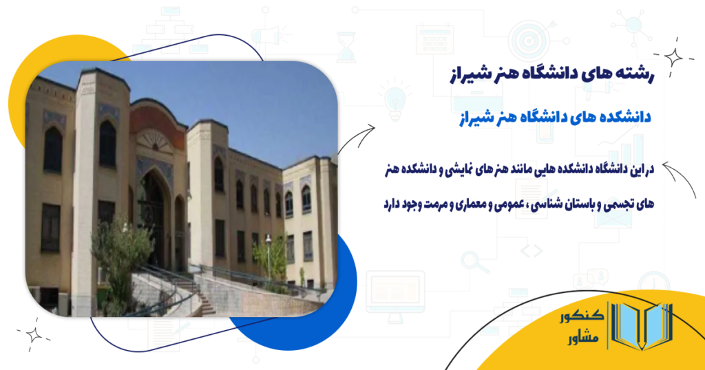 دانشکده های دانشگاه هنر شیراز