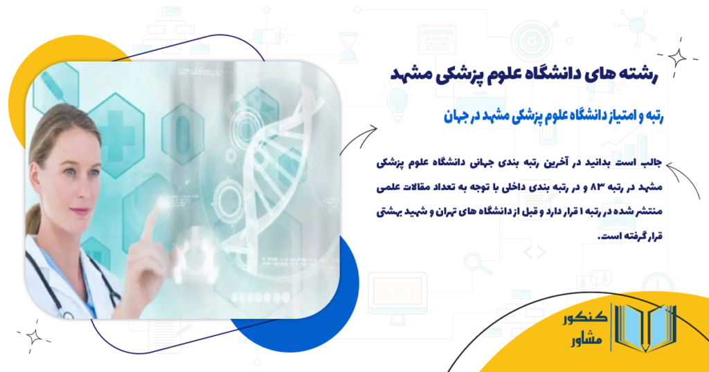 رتبه و امتیاز دانشگاه علوم پزشکی مشهد در جهان