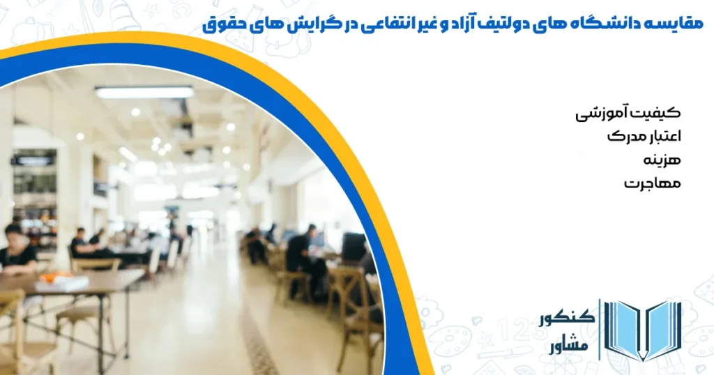 مقایسه دانشگاه های دولتیف آزاد و غیر انتفاعی در گرایش های حقوق