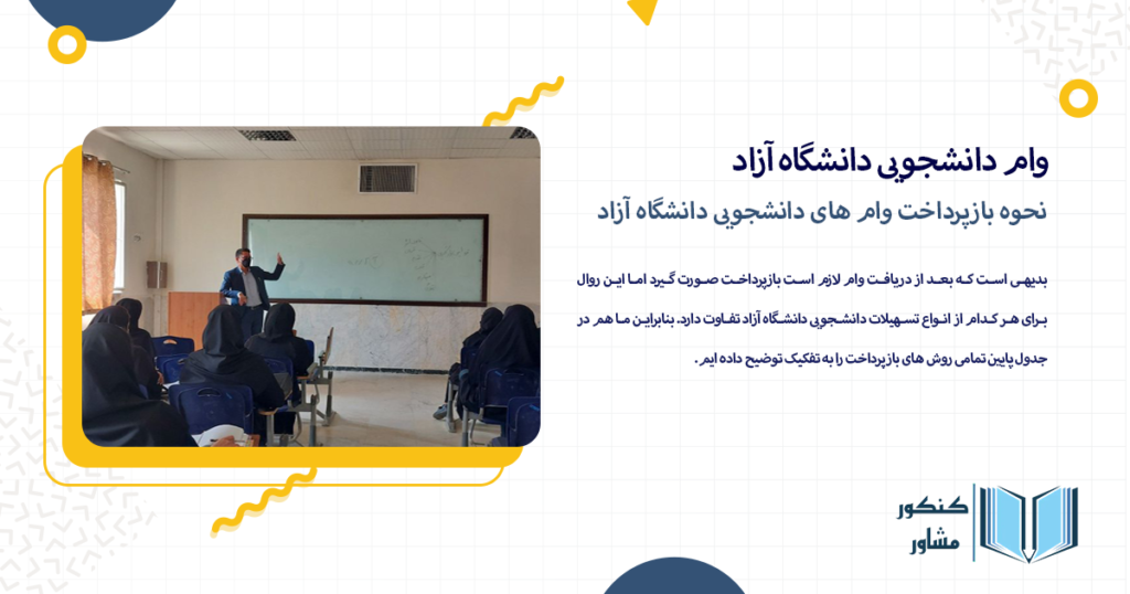 نحوه بازپرداخت وام های دانشجویی دانشگاه آزاد