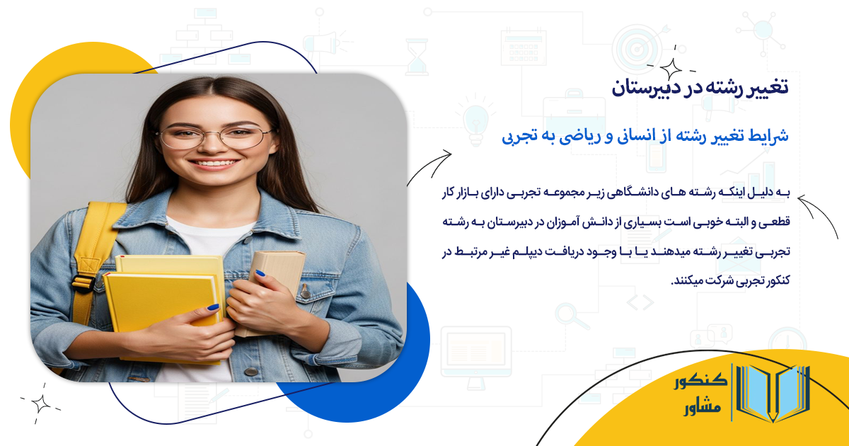 شرایط تغییر رشته از انسانی و ریاضی به تجربی