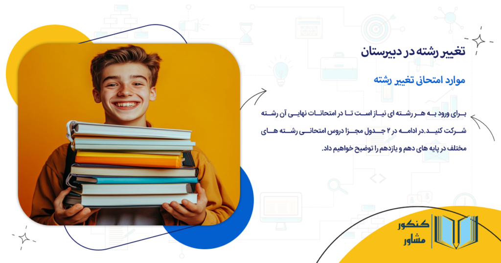 در دبیرستان چند بار میشه تغییر رشته داد؟