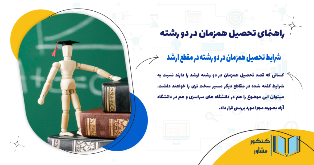 شرایط تحصیل همزمان در دو رشته در مقطع ارشد