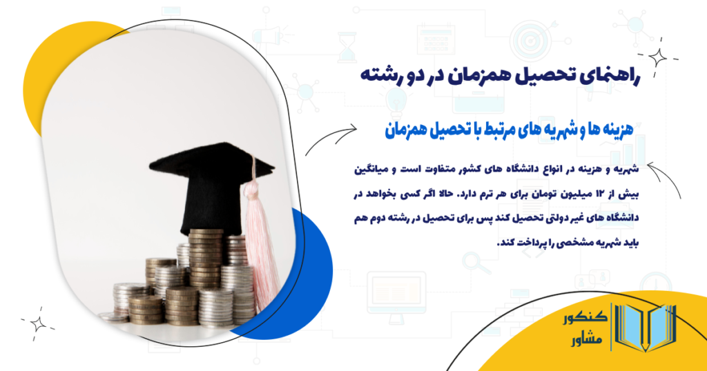 هزینه ها و شهریه های مرتبط با تحصیل همزمان