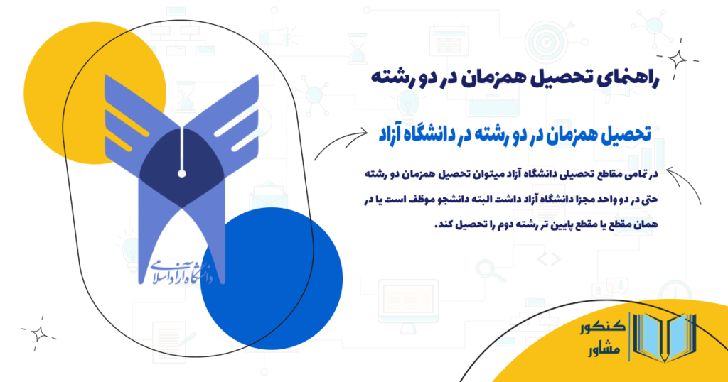 تحصیل همزمان در دو رشته در دانشگاه آزاد