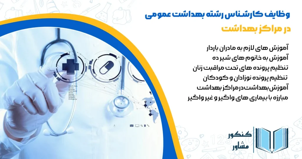 وظایف کارشناس رشته بهداشت عمومی در مراکز بهداشت