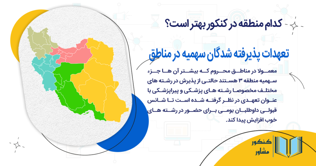 تعهدات پذیرفته شدگان سهمیه در مناطق مختلف