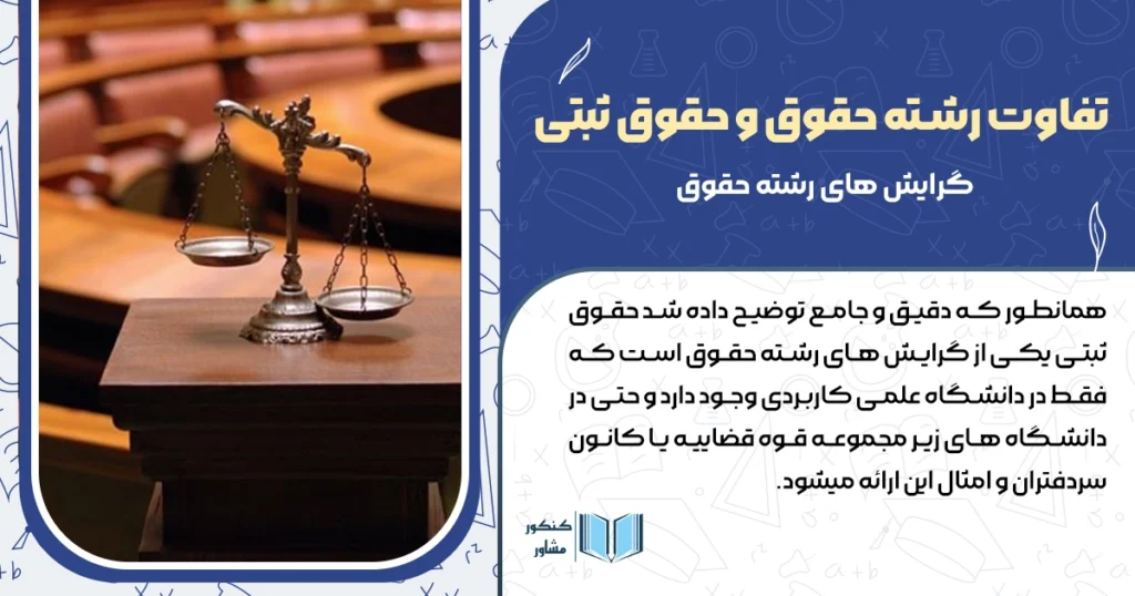 تفاوت رشته حقوق و حقوق ثبتی