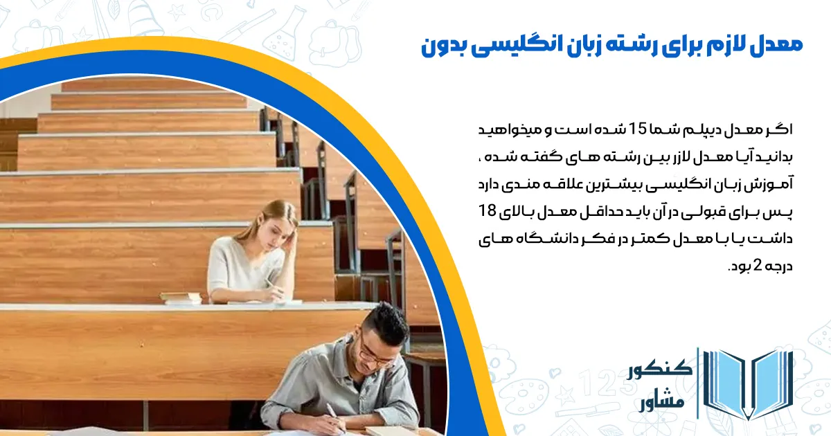 معدل لازم برای رشته زبان انگلیسی بدون کنکور