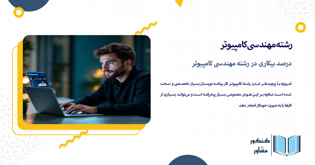 درصد بیکاری در رشته مهندسی کامپیوتر