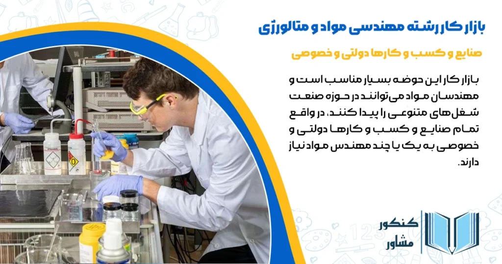 بازار کار رشته مهندسی مواد و متالورژی