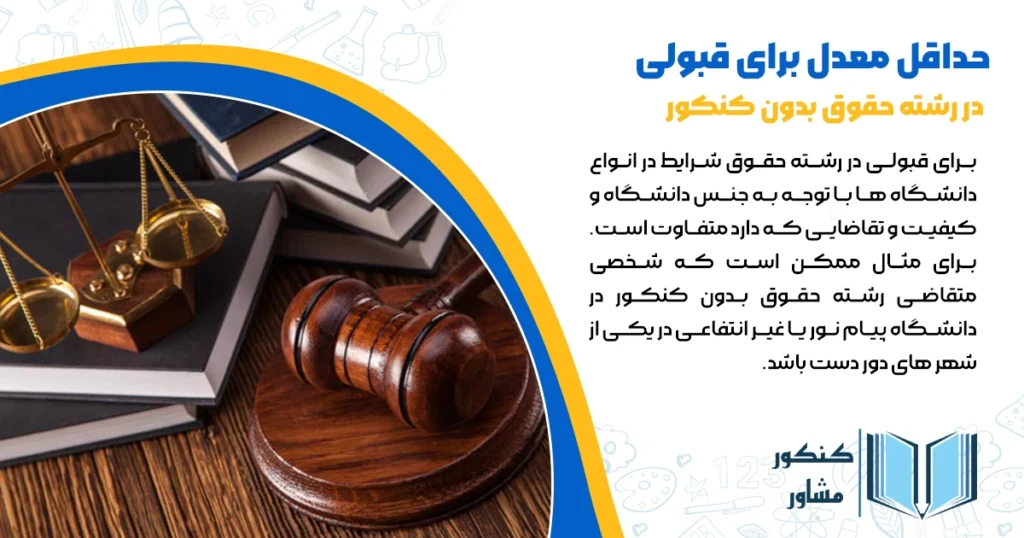 حداقل معدل برای قبولی در رشته حقوق