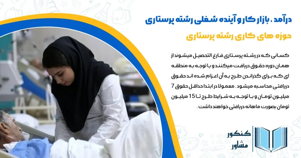 درآمد ، بازار کار و آینده شغلی رشته پرستاری