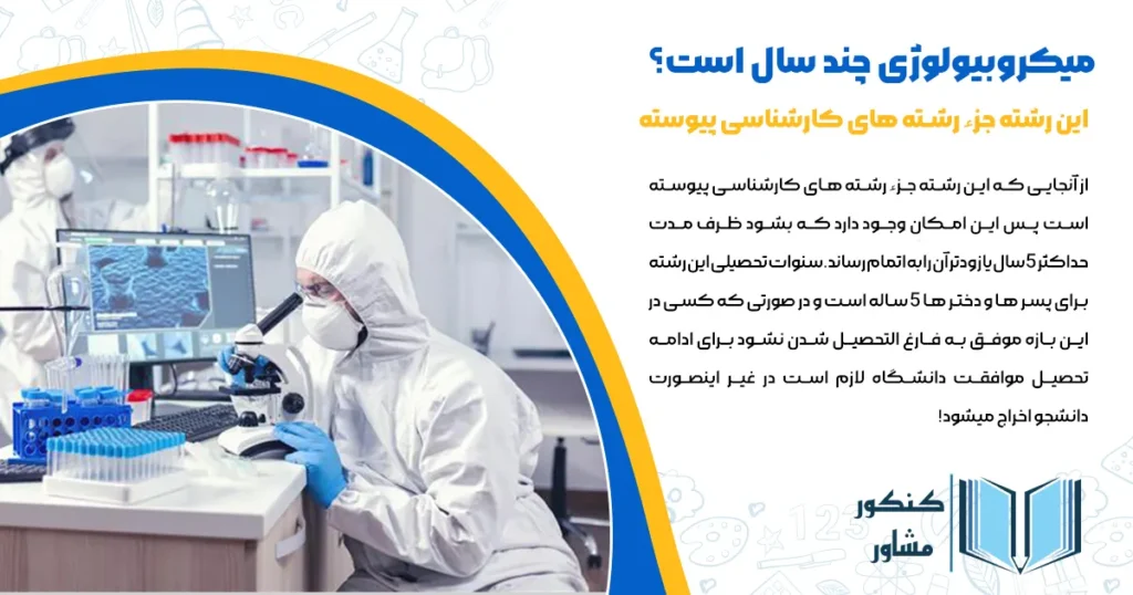 میکروبیولوژی چند سال است؟