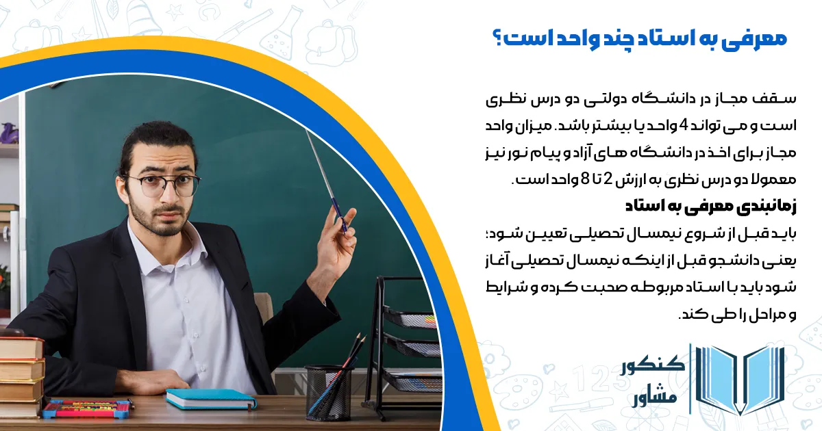 معرفی به استاد چند واحد است؟