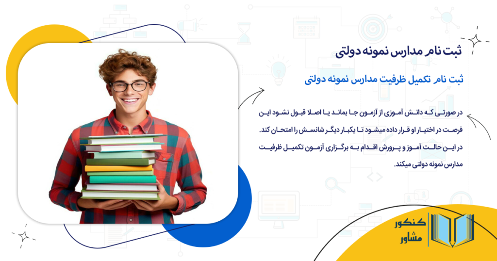 ثبت نام تکمیل ظرفیت مدارس نمونه دولتی