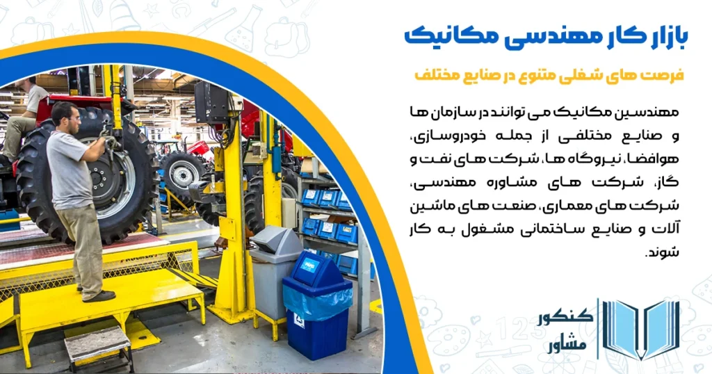 بازار کار مهندسی مکانیک