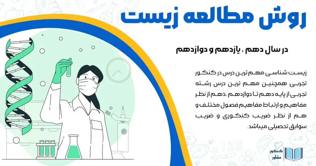 روش مطالعه زیست + شیوه خلاصه نویسی زیست رتبه های برتر