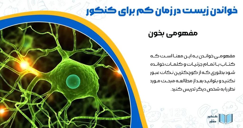 خواندن زیست در زمان کم برای کنکور 1404