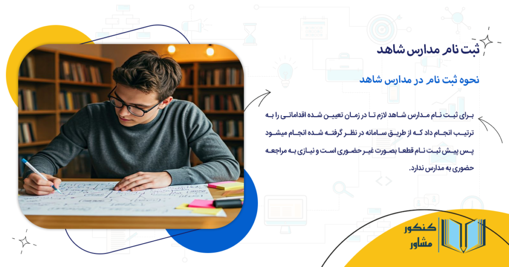 نحوه ثبت نام در مدارس شاهد