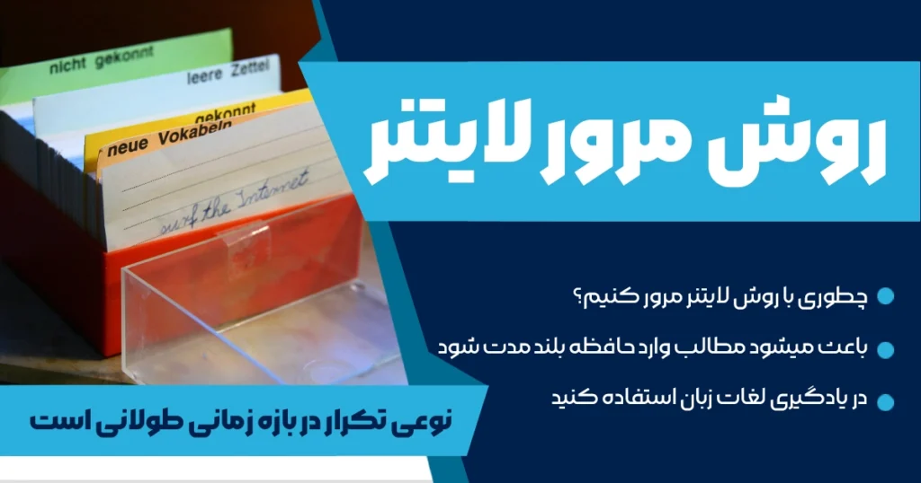 روش مرور لایتنر