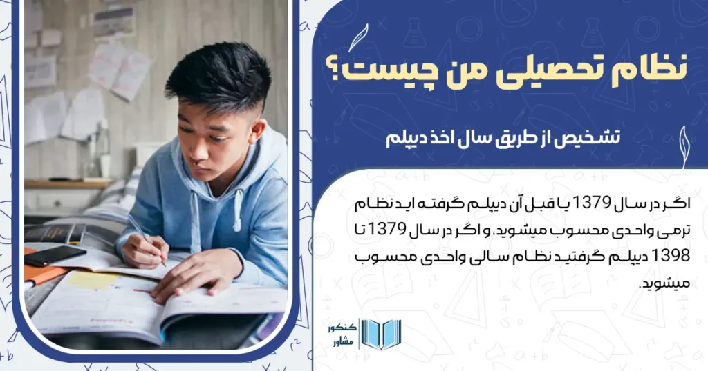 نظام تحصیلی من چیست؟