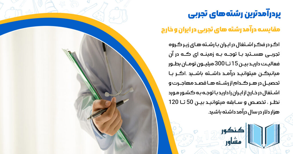 مقایسه درآمد رشته های تجربی در ایران و خارج