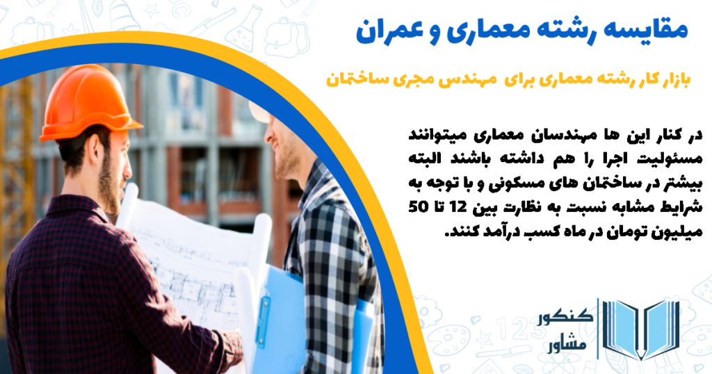 بازار کار رشته معماری برای مهندس مجری ساختمان