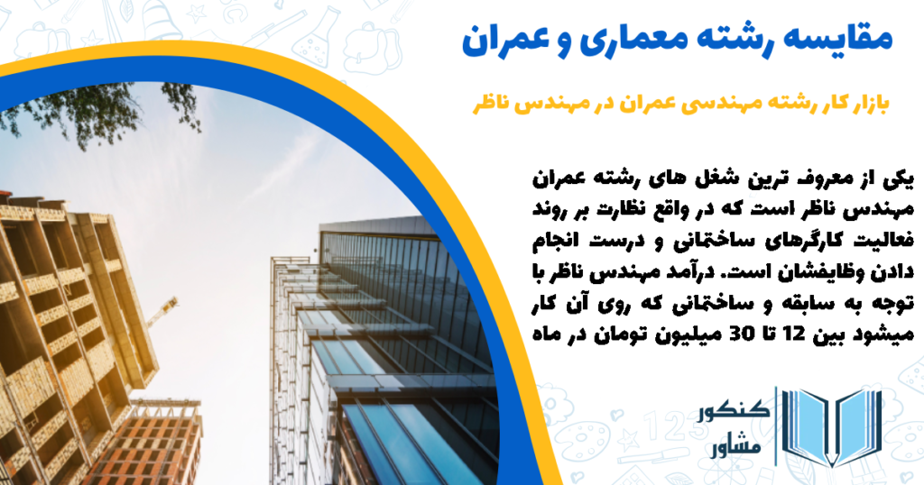 بازار کار رشته عمران در مهندس ناظر