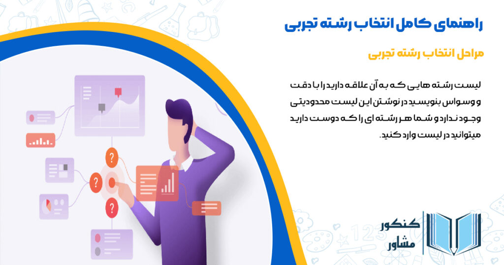 راهنمای کامل انتخاب رشته تجربی