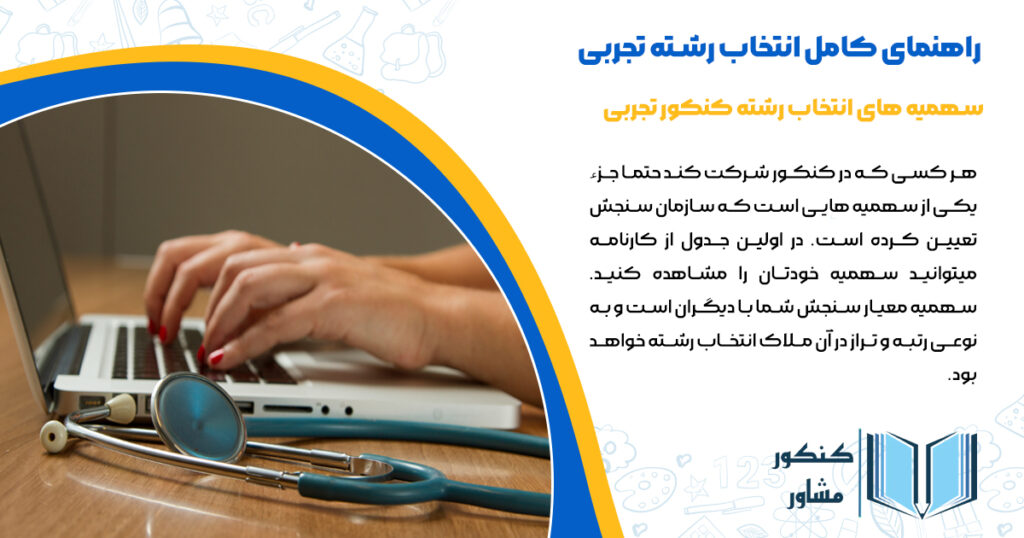 سهمیه های انتخاب رشته کنکور تجربی