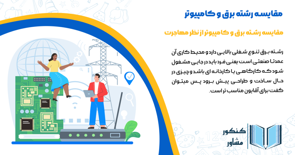 مقایسه رشته برق و کامپیوتر از نظر مهاجرت