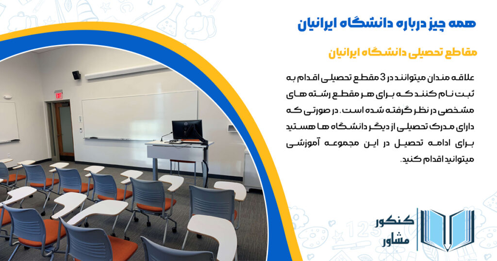 مقاطع تحصیلی دانشگاه ایرانیان