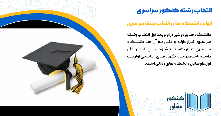 انواع دانشگاه ها در انتخاب رشته سراسری