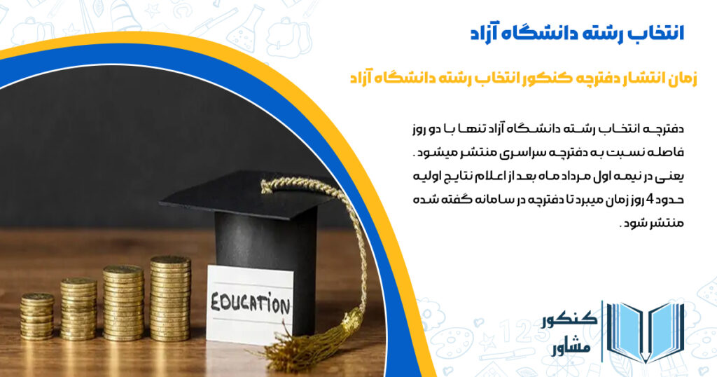 زمان انتشار دفترچه کنکور انتخاب رشته دانشگاه آزاد