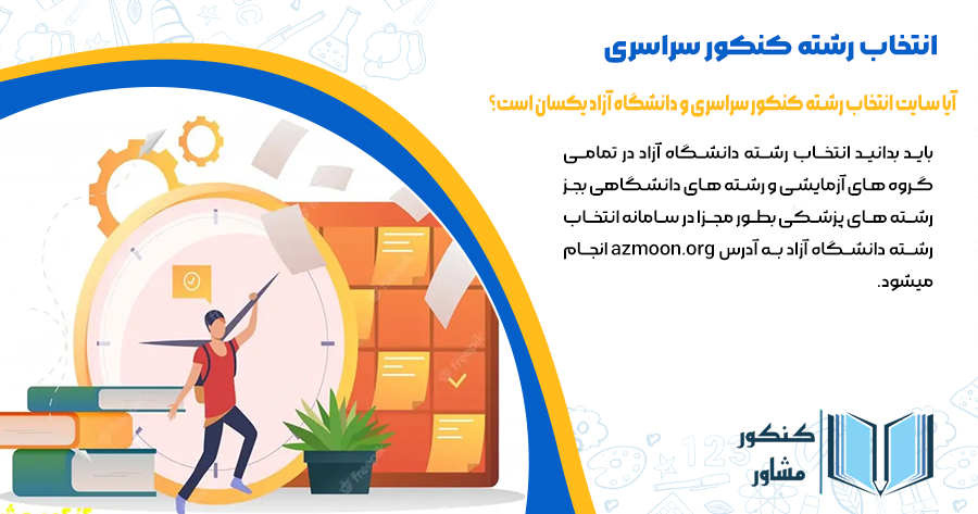 سایت انتخاب رشته کنکور سراسری و دانشگاه آزاد