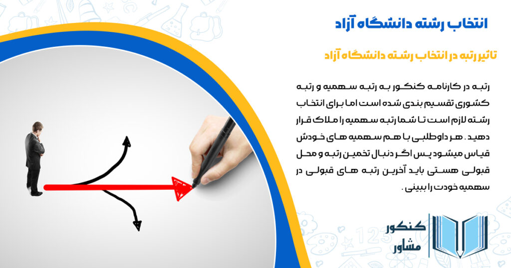 تاثیر رتبه در انتخاب رشته دانشگاه آزاد