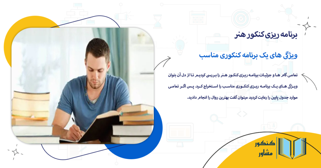 ویژگی های یک برنامه کنکوری مناسب