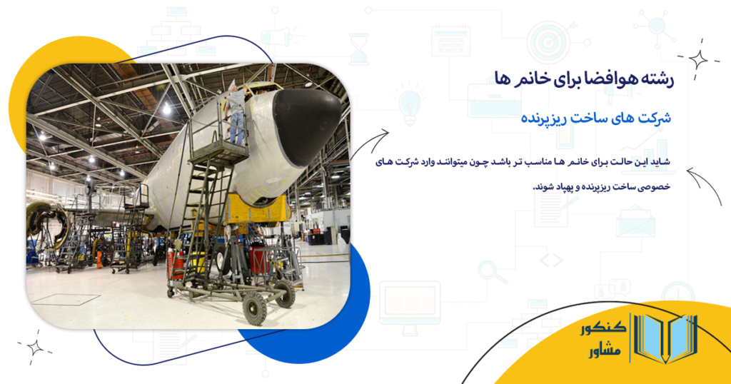 شرکت های ساخت ریزپرنده