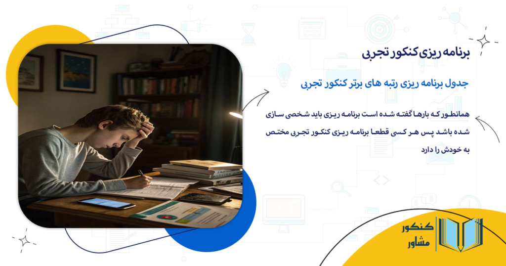 جدول برنامه ریزی رتبه های برتر کنکور تجربی