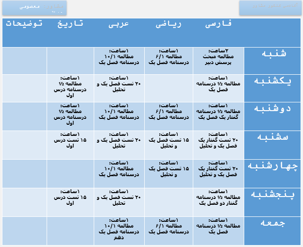 نمونه جدول برنامه ریزی کنکور انسانی