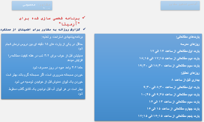 نمونه جدول برنامه ریزی کنکور انسانی