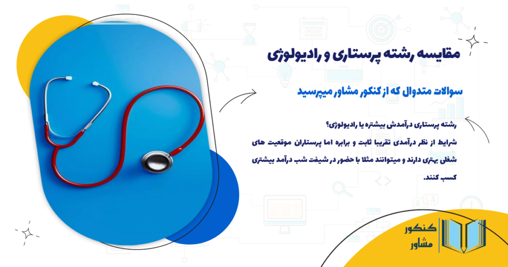 سوالات متدوال که درمورد مقایسه پرستاری و رادیولوژی از کنکور مشاور میپرسید!