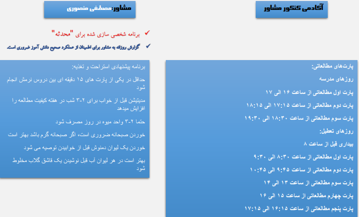 عکس جدول برنامه ریزی کنکور ریاضی