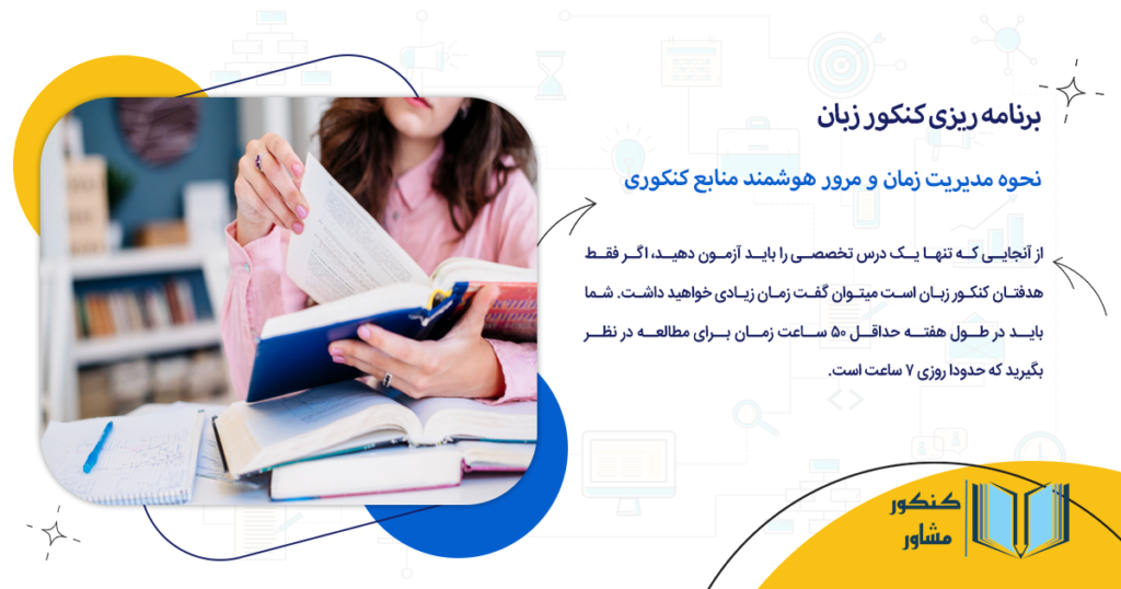 نحوه مدیریت زمان و مرور هوشمند منابع کنکوری